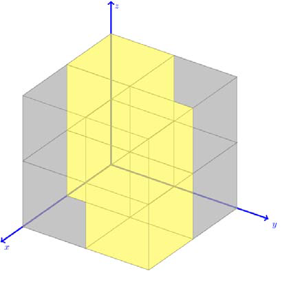 28-pdp-c-starwars-cube1